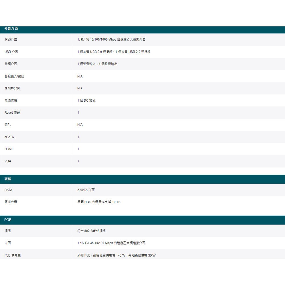 TP-LINK 昌運監視器 VIGI NVR2016H-16MP16路 網路監控主機 + WD 2TB 監控專用硬碟, , large