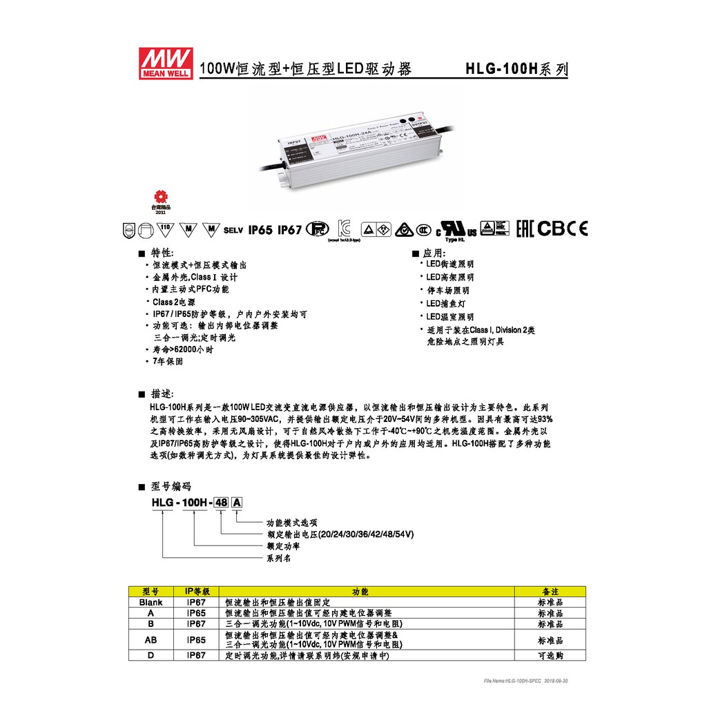 明緯 96W LED電源供應器(HLG-100H-20), , large