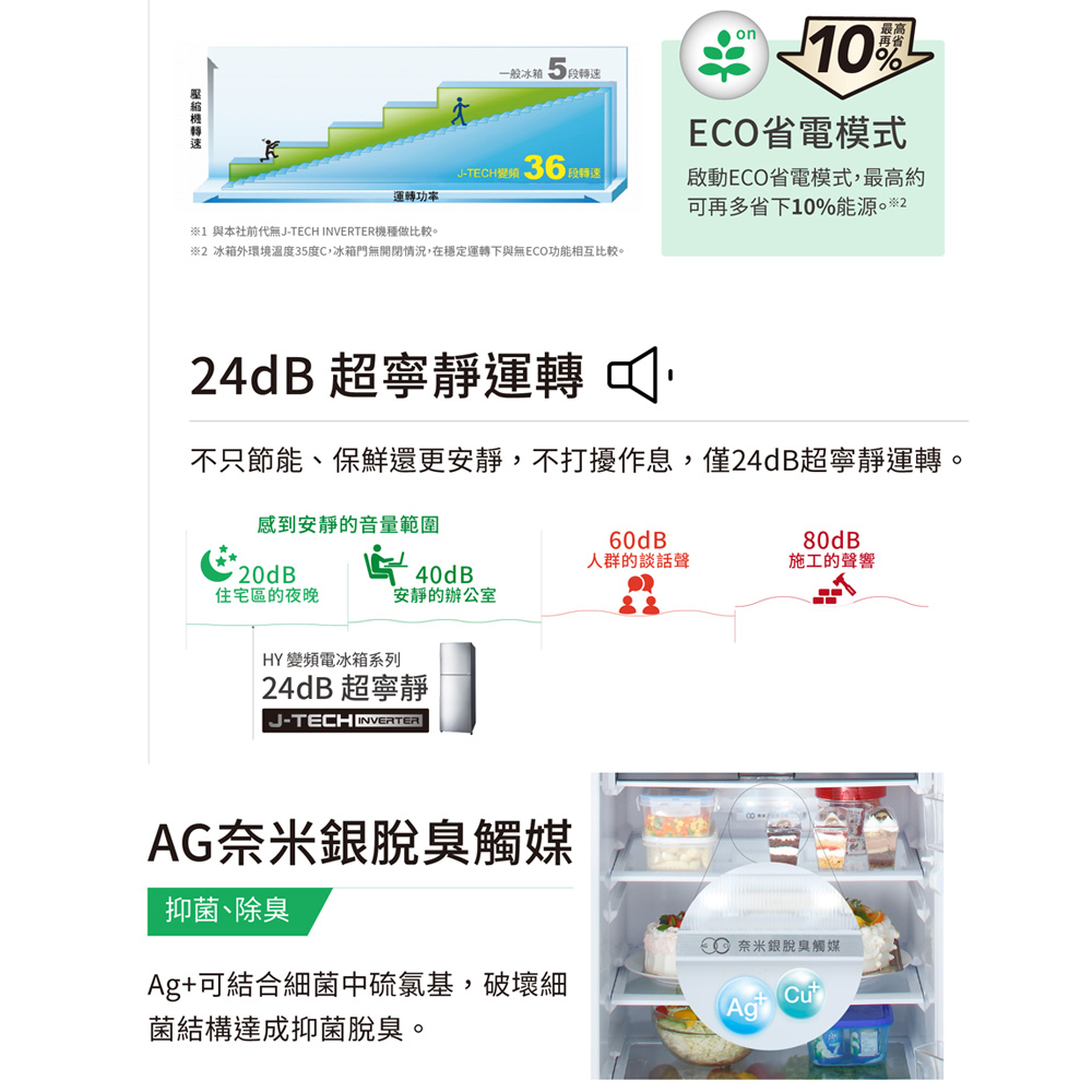 SHARP 夏普 287公升 雙門變頻冰箱 SJ-HY29-SL, , large