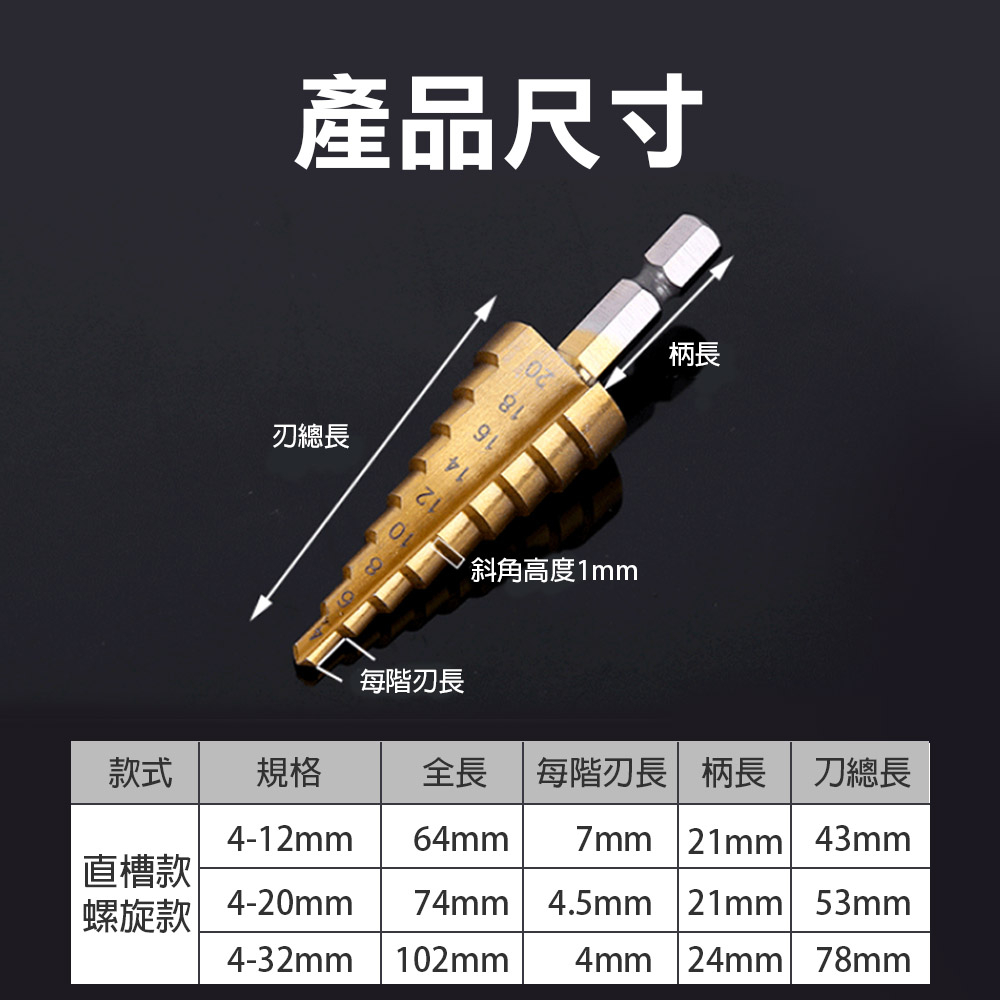 階梯鑽3-32mm 螺旋槽 直槽 錐形 塔型 多功能鑽頭 萬能擴孔 開孔器 擴孔器 金屬木板 錐形打孔, , large