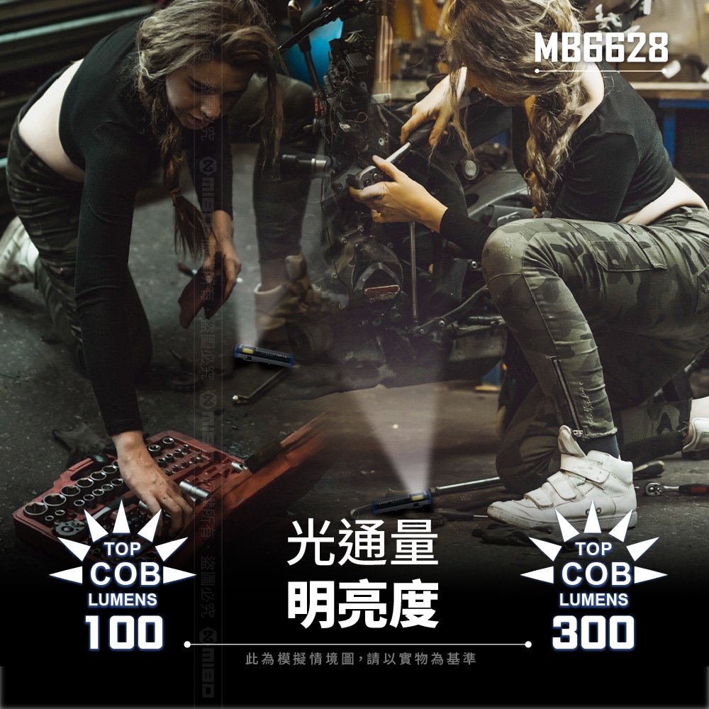 8電廠 MB6628 迷你口袋型工作燈 300流明 15米 射程 3小時續航 磁吸 背夾 高亮 易攜帶, , large
