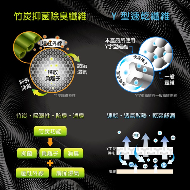 【BVD】銀纖維1/2男襪4入<黑>B566 襪子 短襪 抑菌除臭襪, , large