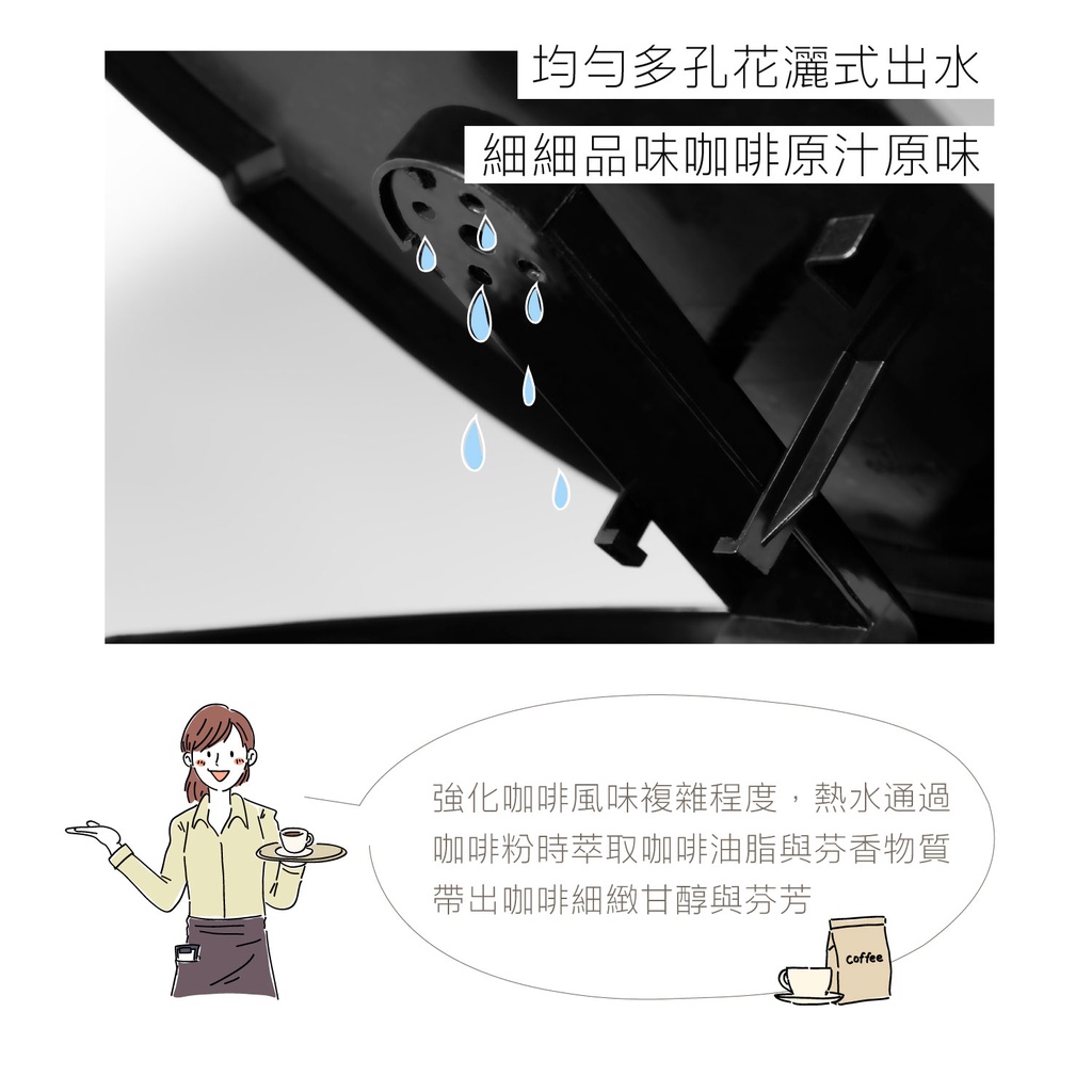 HTT 美式滴漏式咖啡機 HTT-8032, , large