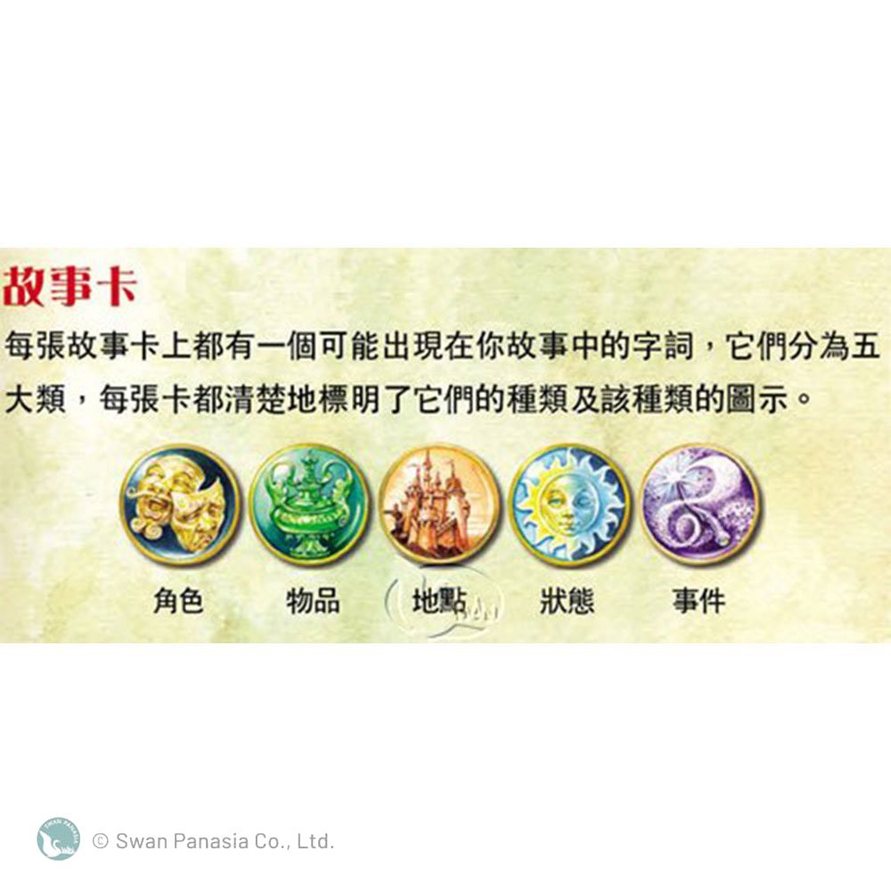 【新天鵝堡桌遊】從前從前…, , large