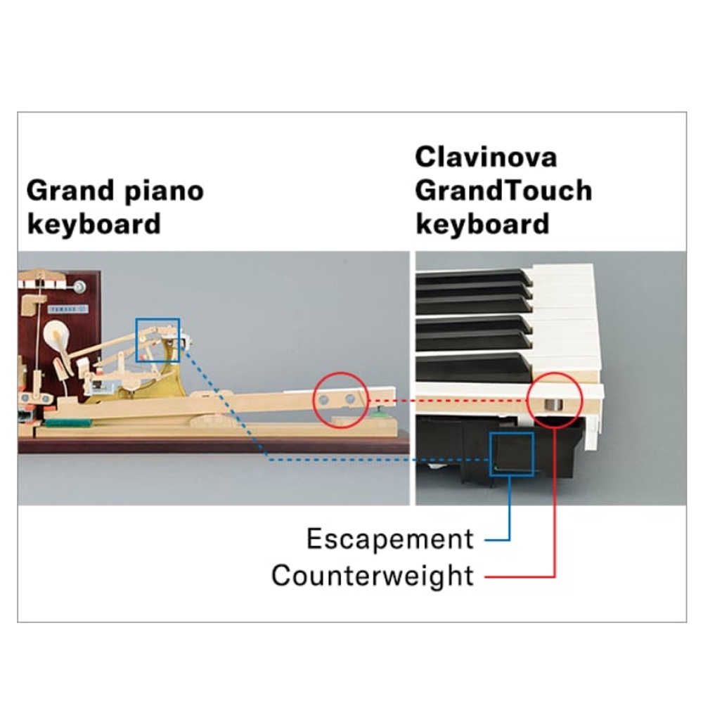 instrument, , large