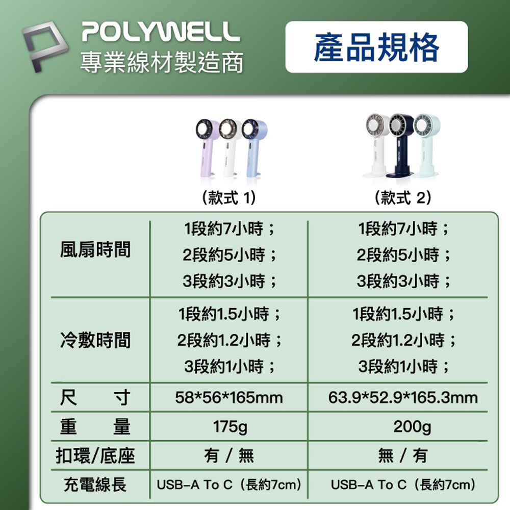 POLYWELL 手持冰敷風扇 冷敷降溫神器 Type-C充電 半導體致冷技術 隨身攜帶 3段風速 底座款(顏色隨機出貨), , large
