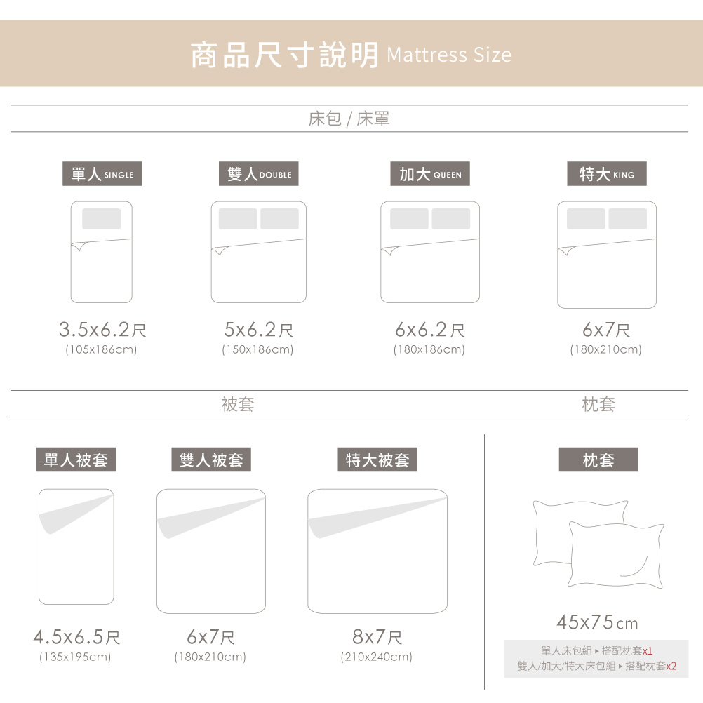 DUYAN竹漾 【文青簡約設計】舒柔棉 單人/雙人/加大 床包被套/鋪棉兩用被組 / 雪白雲兔 台灣製, , large