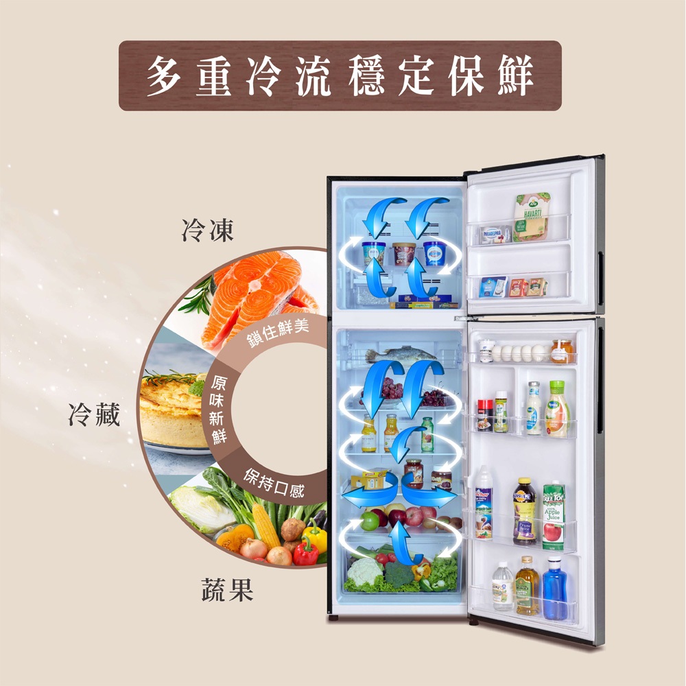 HERAN 326L First-Class Energy Efficiency Narrow Double Door Inverter Refrigerator HRE-B3282V, , large