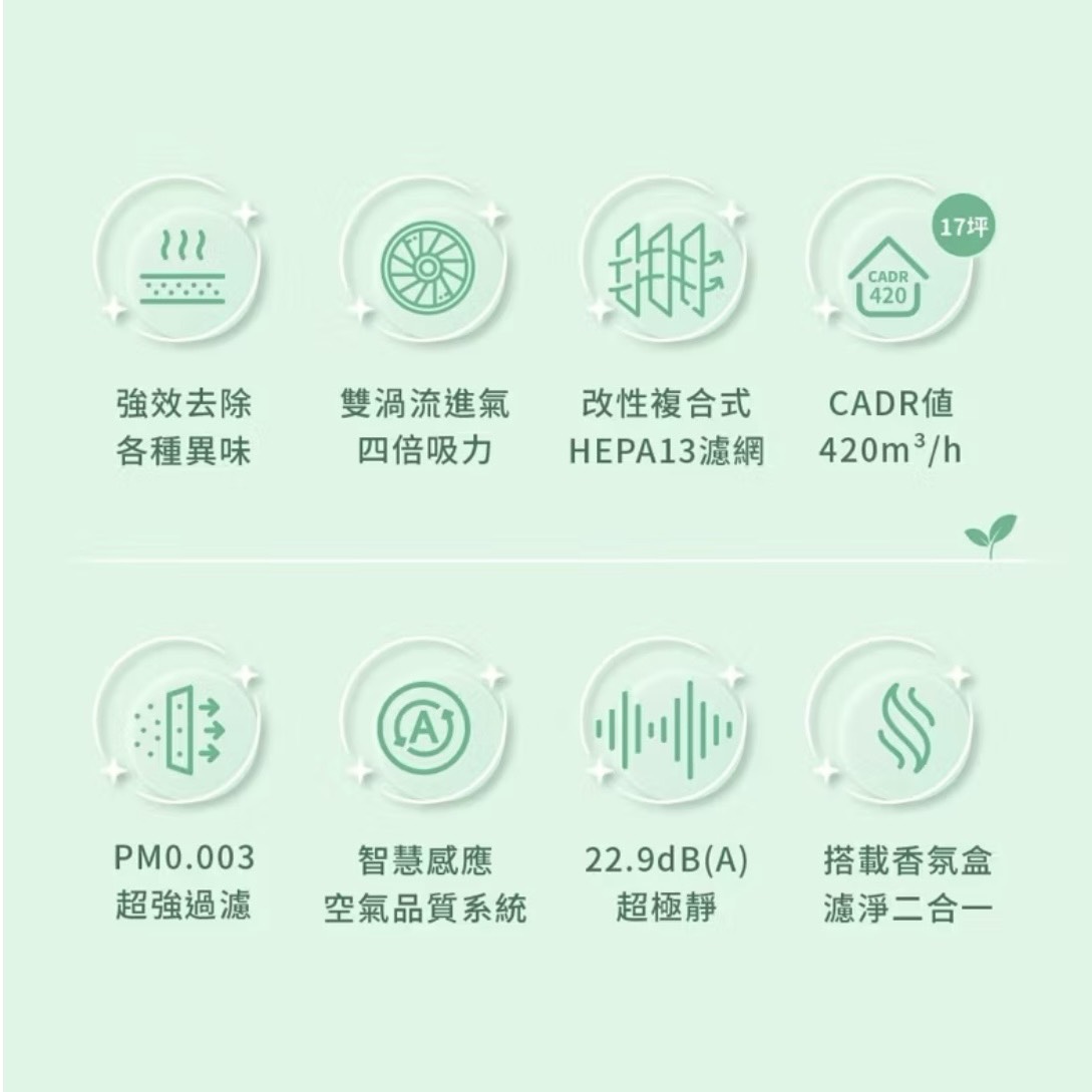 【Leo手機周邊專賣店】DIKE戴克 寵愛抗敏空氣清淨機 落地型 / HCF610WT, , large