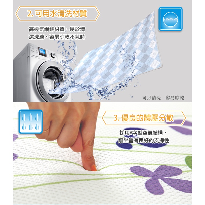 【格藍傢飾】AirDry 3D透氣15mm空氣坐墊 涼墊 水洗 空氣座墊 6D, , large
