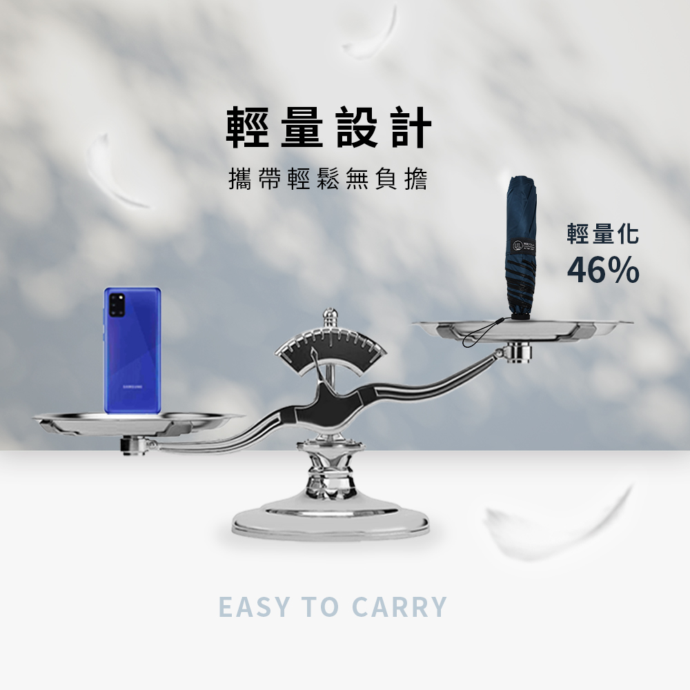 [雙龍]UL羽量極輕三折傘 SPF100防曬超細超輕羽毛傘晴雨傘B6573 海軍藍, , large