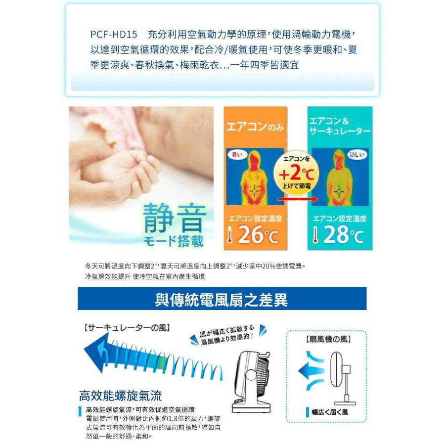 IRIS OHYAMA PCF-HD15 電風扇  循環扇 公司貨, , large
