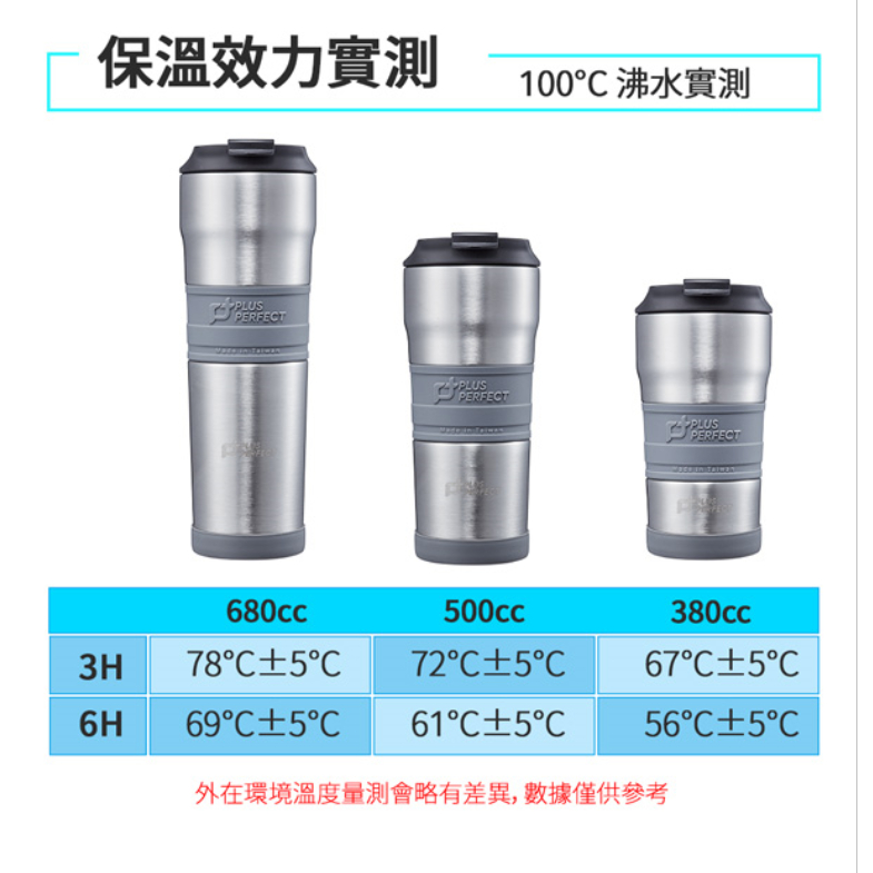 PERFECT 理想牌 極緻316不鏽鋼咖啡隨身杯 蒂芬妮藍500cc-Leidea樂德兒, , large