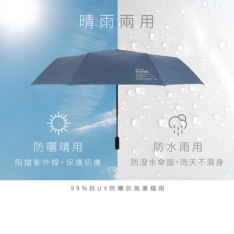 大傘面全遮光黑膠布自動摺疊傘-27吋-深藍色-1支, , large