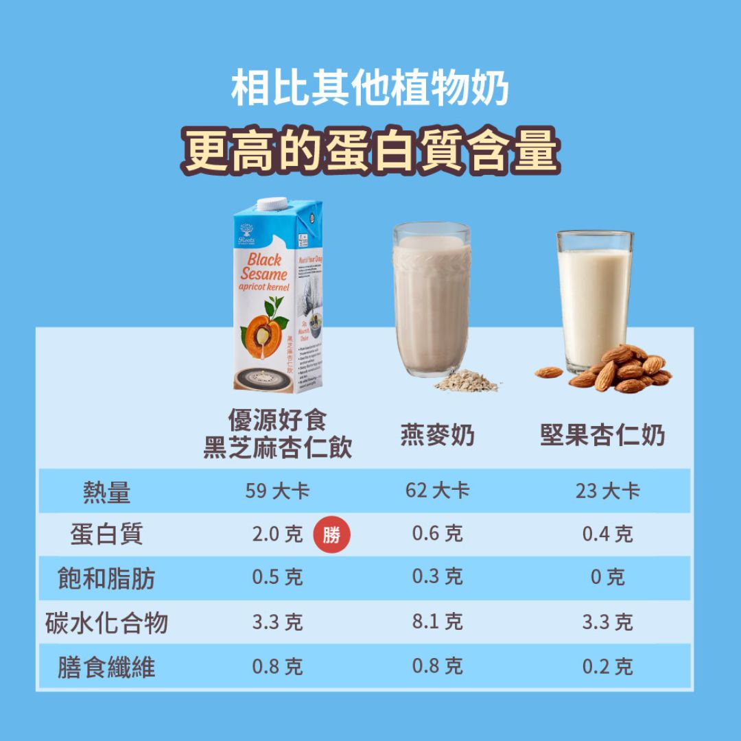 Roots Black Sesame Apricot Kernel 1000ml Plant Based Milk, , large