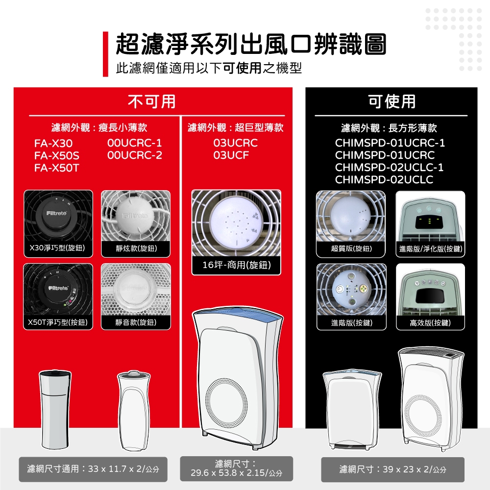 蟎著媽 適用 3M 超濾淨 02UCLC CHIMSPD-01UCRC-1 CHIMSPD-01/02UCF-CA 空氣清淨機 濾網, , large