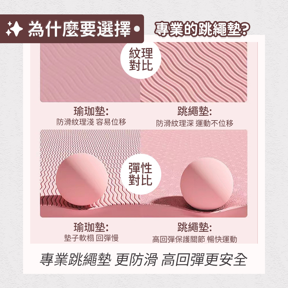 SGS合格全網最厚26mm避震跳繩墊超慢跑運動墊, , large