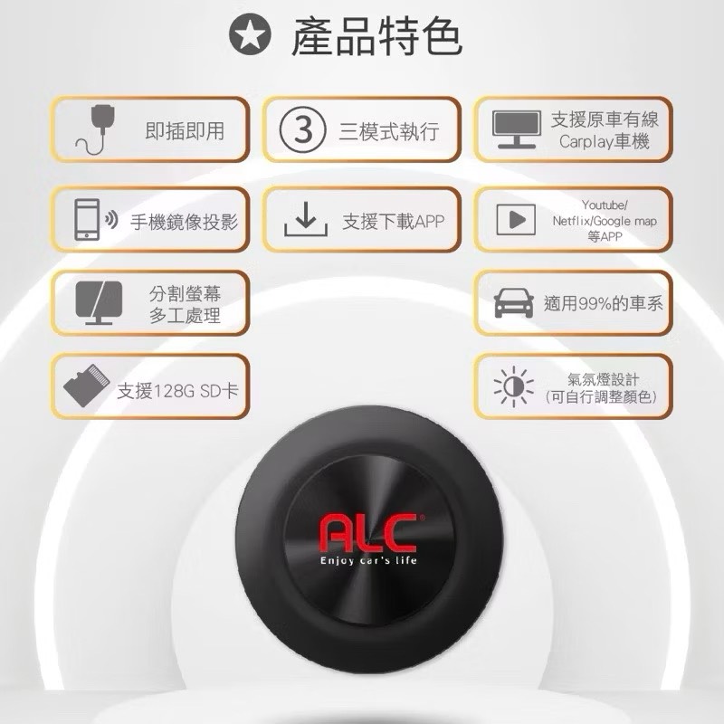 【Leo手機周邊專賣店】ALC Carplay車用多媒體盒, , large