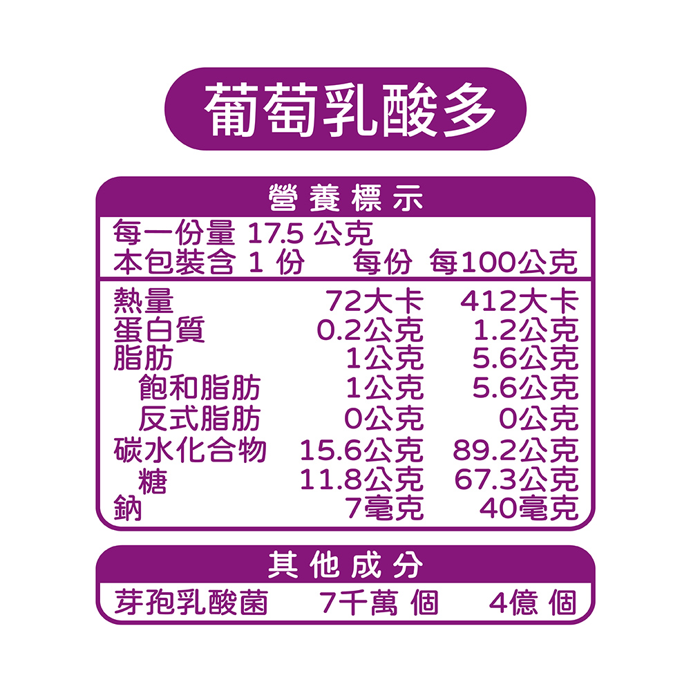 【五洲生醫】Pinky益生菌雙層軟糖(葡萄乳酸), , large