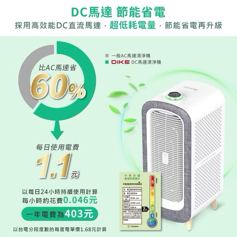 【Leo手機周邊專賣店】DIKE戴克 寵愛抗敏空氣清淨機 落地型 / HCF610WT, , large