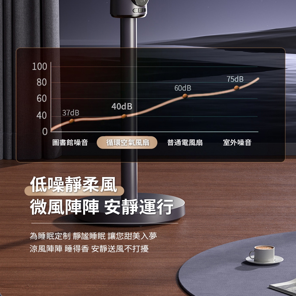 【APEX】9吋DC聚風空氣循環扇 金屬灰_USB直插款, , large