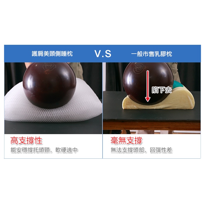 【日本旭川】AIRFit氧活力快眠頸椎守護枕 6層可調高度透氣枕 3D立體透氣枕 防螨抗菌枕 可水洗枕 枕頭, , large