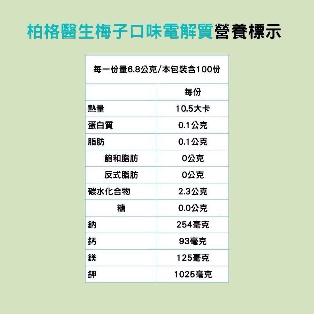 柏格醫生 Dr. Berg 梅子口味無糖電解質粉, , large