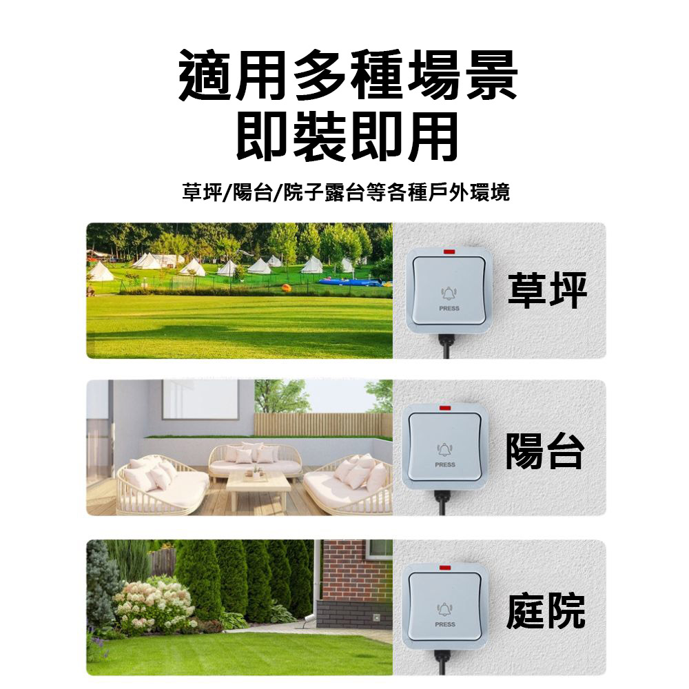 Waterproof switch with dual control, , large