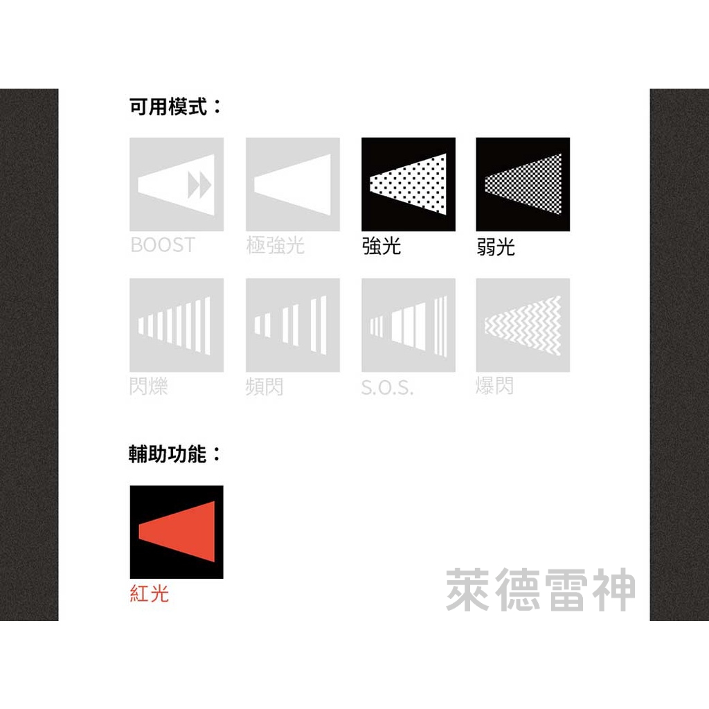 【德國Ledlenser】MH5專業伸縮調焦頭燈〖多色可選〗, , large