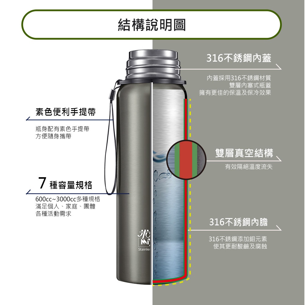 Miyaco 米雅可 Koruto316不銹鋼真空保溫瓶旋蓋保溫杯 淡紫羅蘭1200ml-Leidea樂德兒, , large