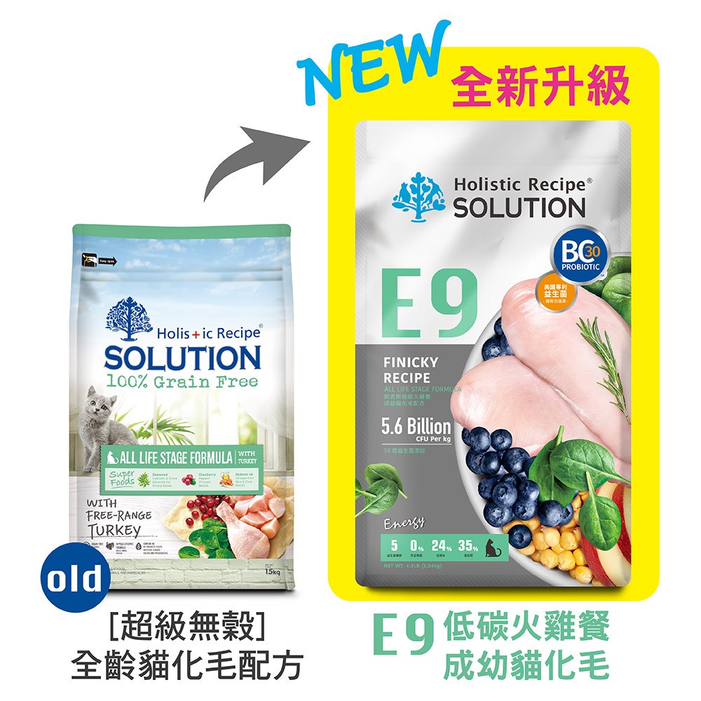 【耐吉斯】E9 低碳火雞餐 無穀成幼貓化毛配方(貓飼料 貓糧 貓食)22LB(9.98KG), , large