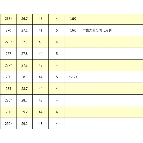 哈哈書套 環保書衣 14.0公分~21.5公分(多款)19.3, , large