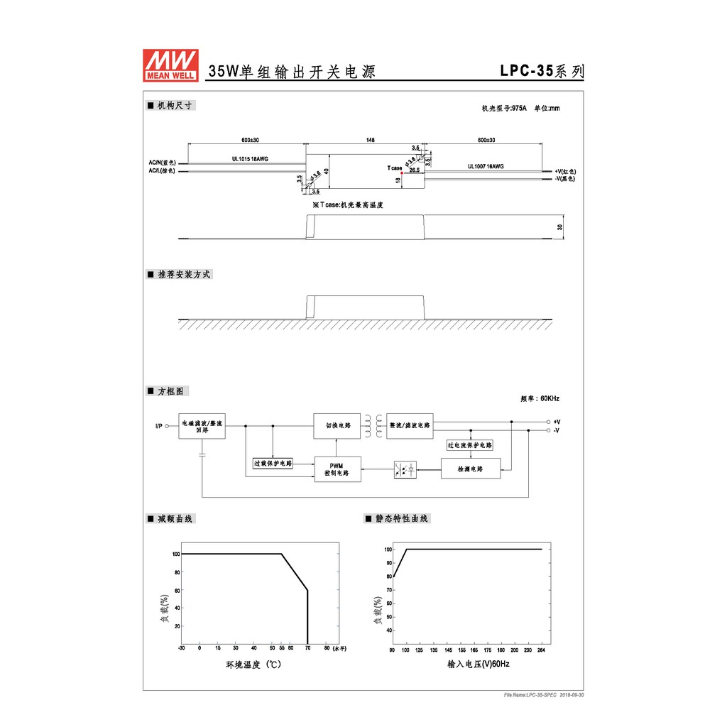 明緯 35W單組輸出LED光源電源(LPC-35-1050), , large