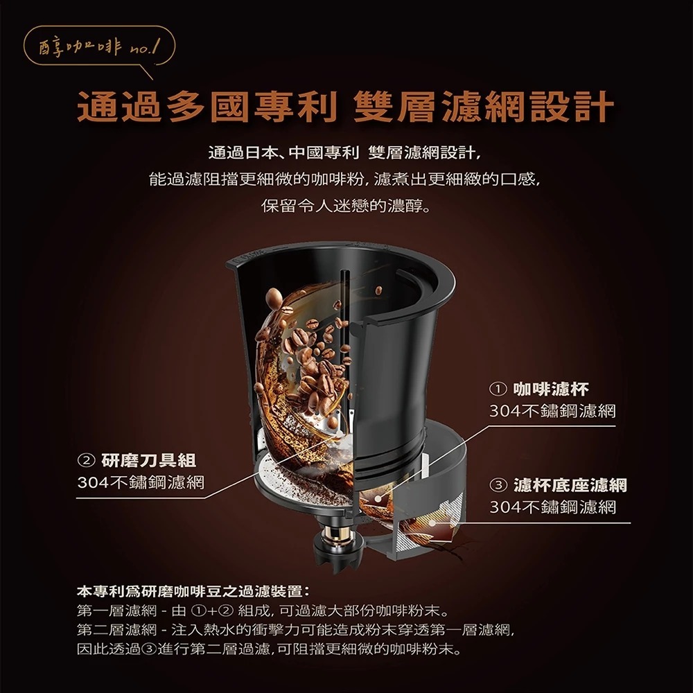 CHIMEI奇美 冷熱飲二合一咖啡果汁雙享機 碎冰 研磨 豆粉兩用CG-028A20, , large