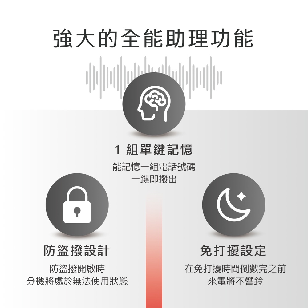AIWA 愛華 超大字鍵助聽有線電話 ALT-891, , large