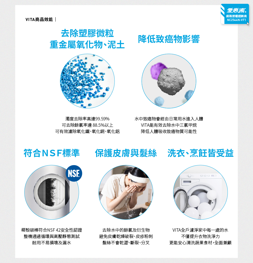 【愛惠浦】 全戶型 VITA全屋式淨水器VF濾芯(到府更換), , large