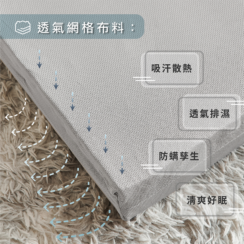 ［熊棉］豪華吸濕透氣床墊｜黑色3.5尺｜, , large