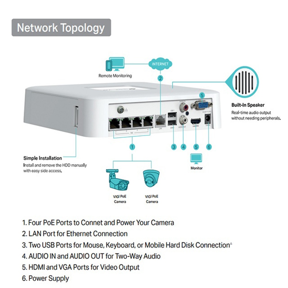 TP-LINK 昌運監視器組合 VIGI NVR1104H-4P 4路主機+VIGI C240 4MP半球網路攝影機*2, , large