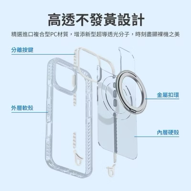 High-transparency magnetic rotating bracket anti-fall protective case with lanyard set, , large