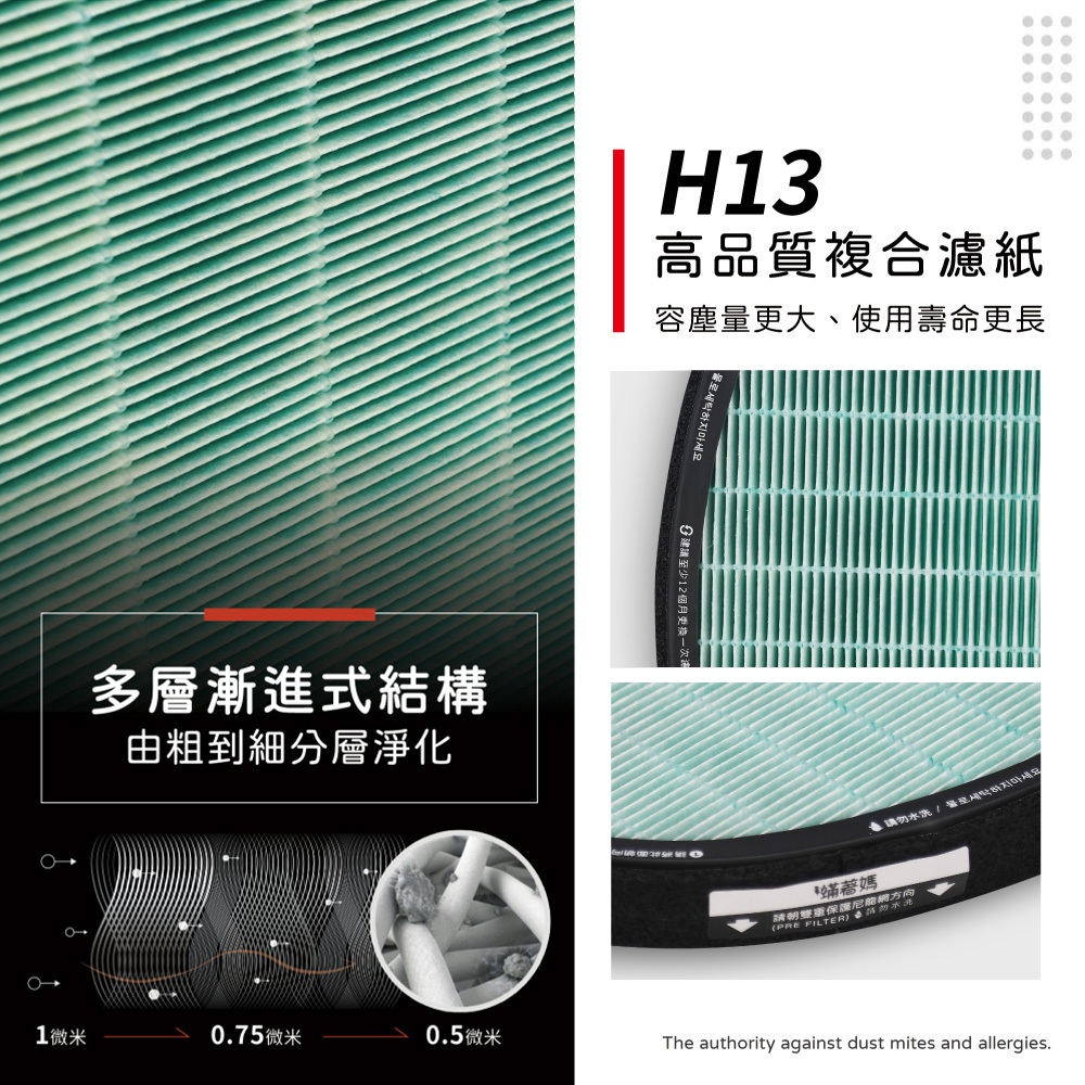 蟎著媽 適用 LG 大白 PS-W309WI AS401WWJ1 AS401WWL2 空氣清淨機 濾網, , large