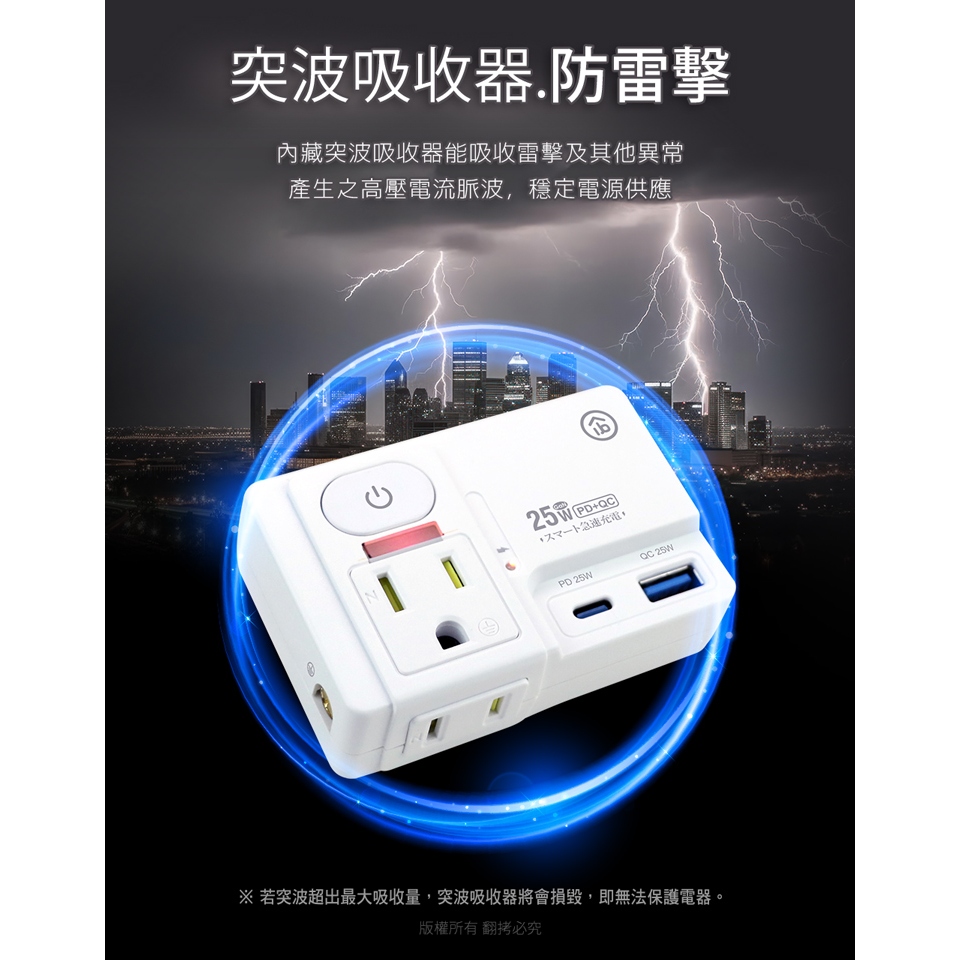 aibo GaN氮化鎵 高溫斷電智慧 1開2插 PD25W快充 USB壁插【現貨】平壓式 雙插座 雙快充 新安規, , large