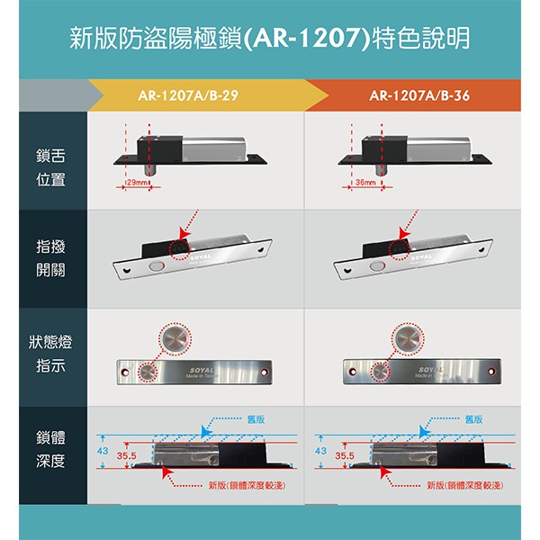 昌運監視器 SOYAL AR-1207-A-29 斷電開 陽極鎖 (AR-1207A-29), , large