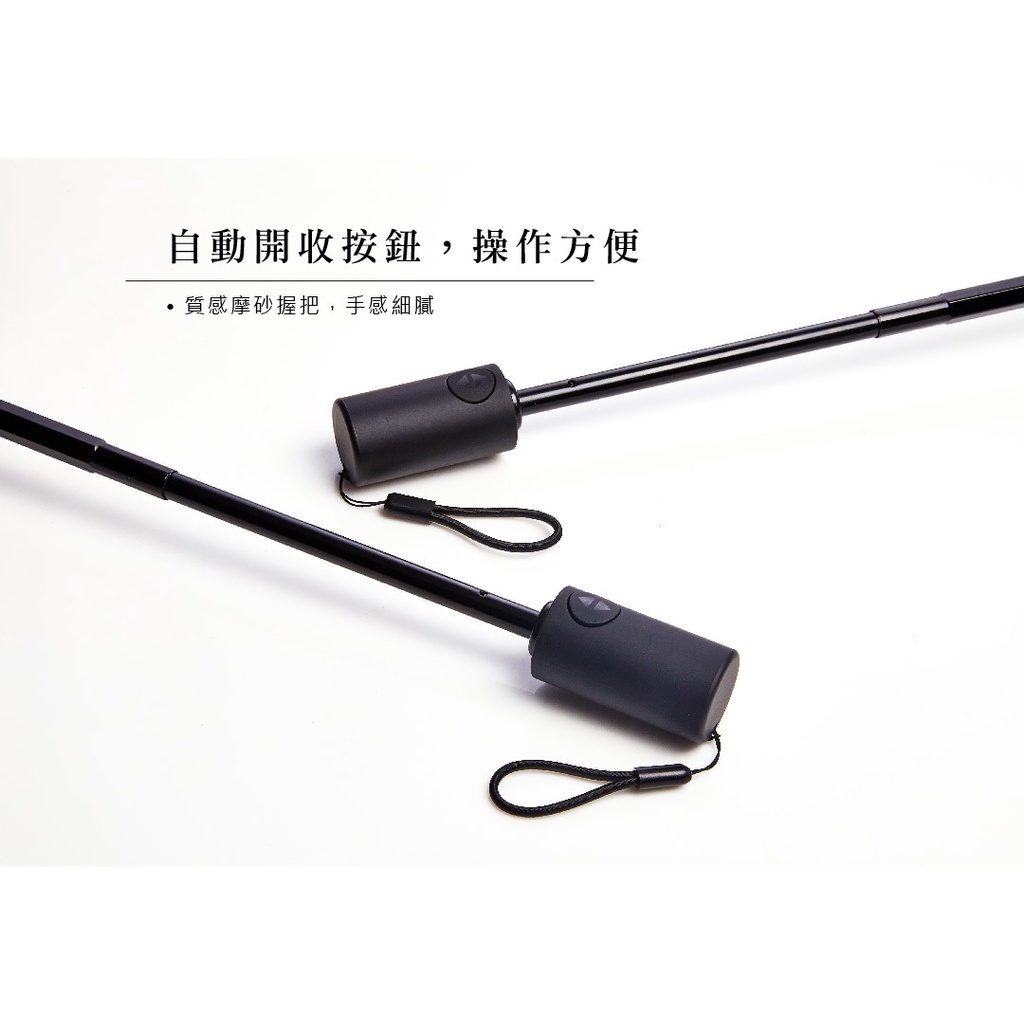 【周周生活】雨傘 現貨 自動傘 折疊傘 燕子飛舞 遮陽傘 陽傘 自動雨傘 晴雨傘 防潑水 抗UV 傘 輕量雨傘 快速出貨, , large