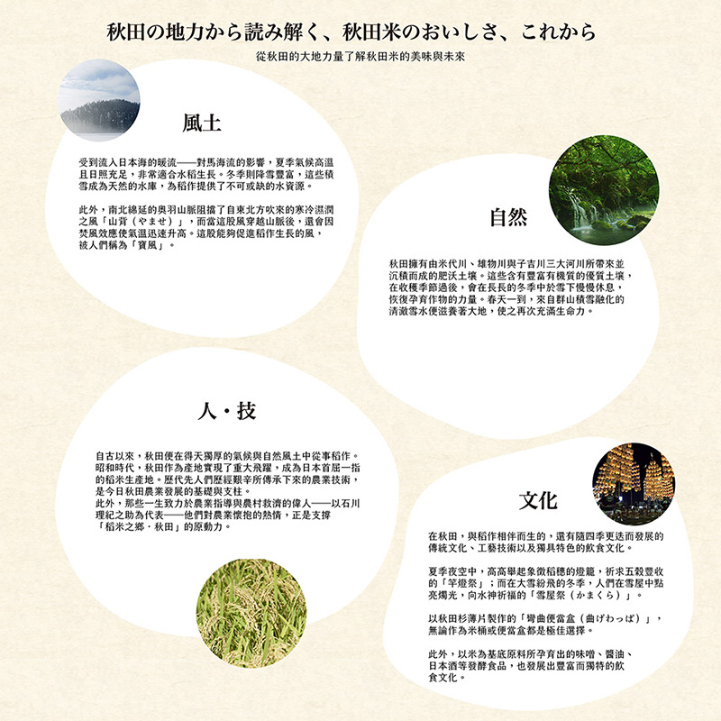 SAKIHOKORE Milled Rice, , large