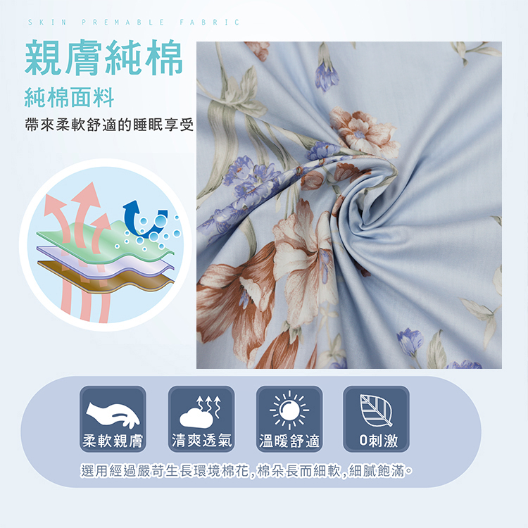 【多利寶寢具】FITNESS 精梳棉雙人四件式兩用被床包組-嫚花沁語-藍, , large