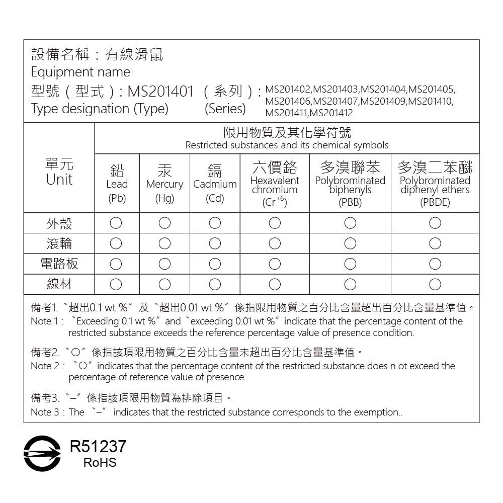 KTnet M3黑鵰靜音遊戲USB光學鼠 人體工學設計 靜音按鍵, , large