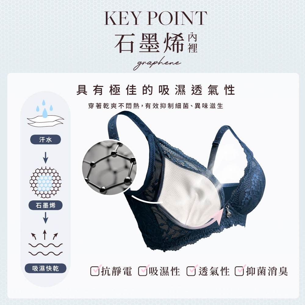 【Clany可蘭霓 】台灣製 法蕾柔波 抑菌石墨烯軟鋼圈ABC水美人蕾絲內衣 8066-62 深灰藍, , large