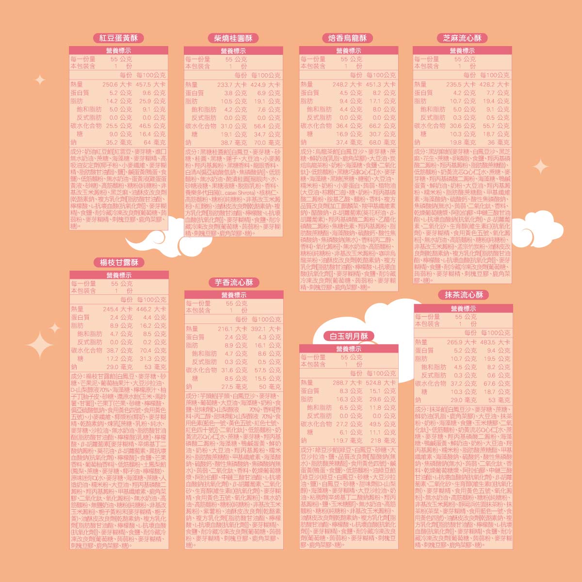 【冊子中秋禮盒】暮月繽紛精緻雙層12入紙盒<當週下單，隔週三出貨>, , large