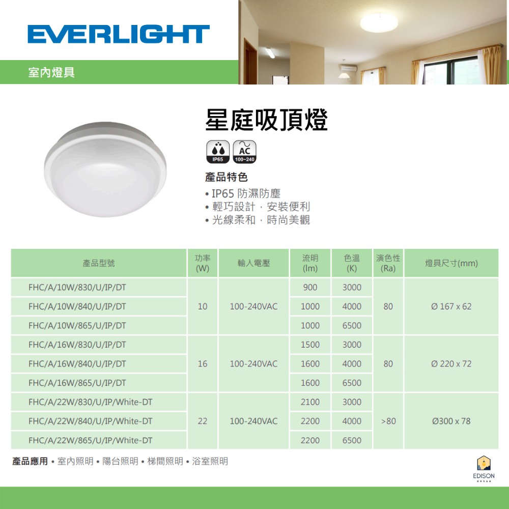 EVERLIGHT Xingting LED 16W Natural Light Waterproof Ceiling Light for Bathrooms and Balconies (IP65), , large