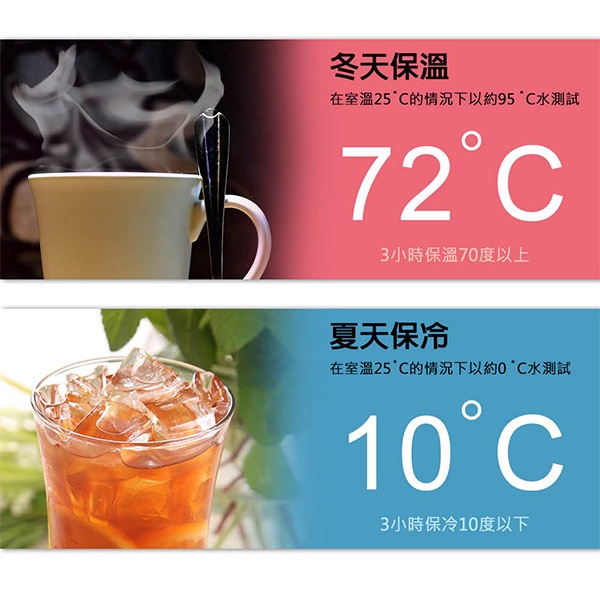 PERFECT 理想牌 極緻316不鏽鋼真空雙蓋咖啡杯直飲杯 曜石黑580cc-Leidea樂德兒, , large